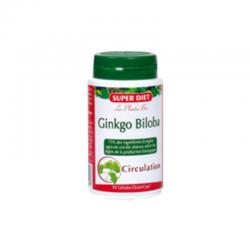 GINKGO BILOBA